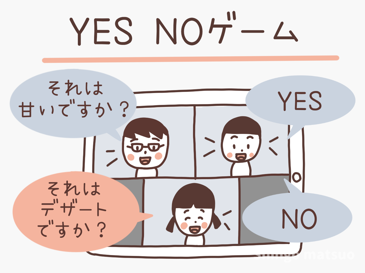 YES NOゲーム